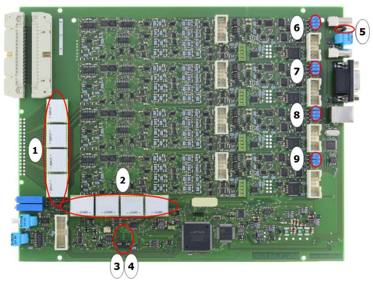 MSCF-16 PCB overview