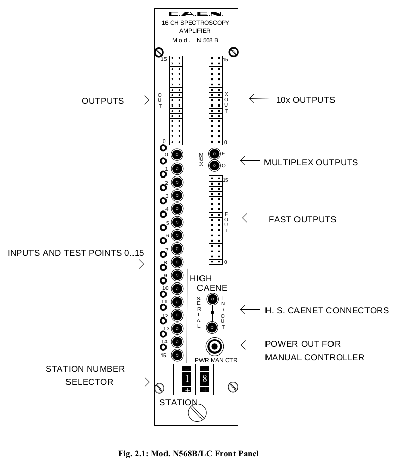 Front Panel