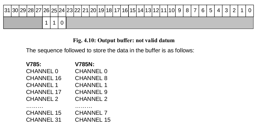 Output buffer: not valid datum