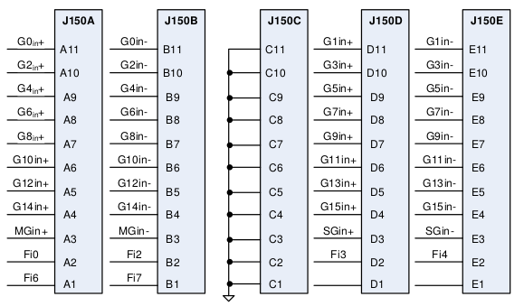 ../_images/revdmodulesgateinputsconnector.png