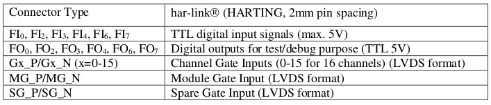 ../_images/revfmoduledigitalioconnectors.png