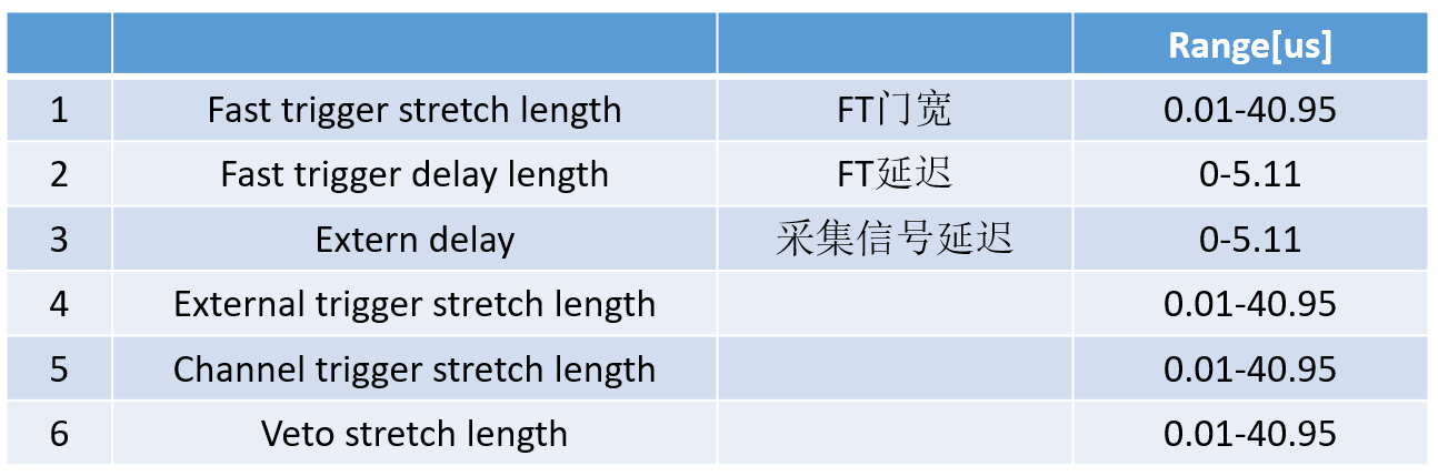 ../_images/stretchlength.PNG