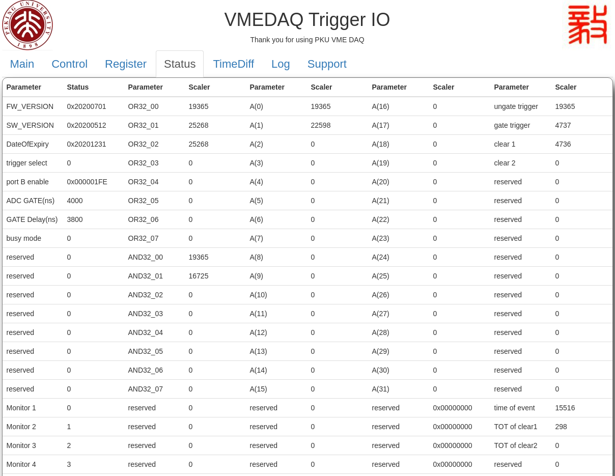 _images/webgui_status.png