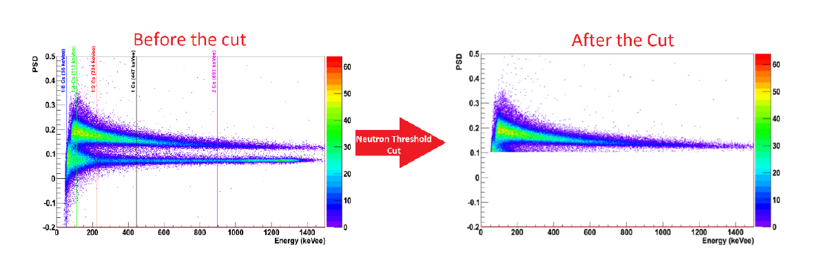 ../_images/neutron_threshold.png