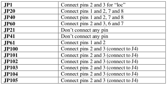 ../_images/reariotriggermodule2sjumpersettings.png